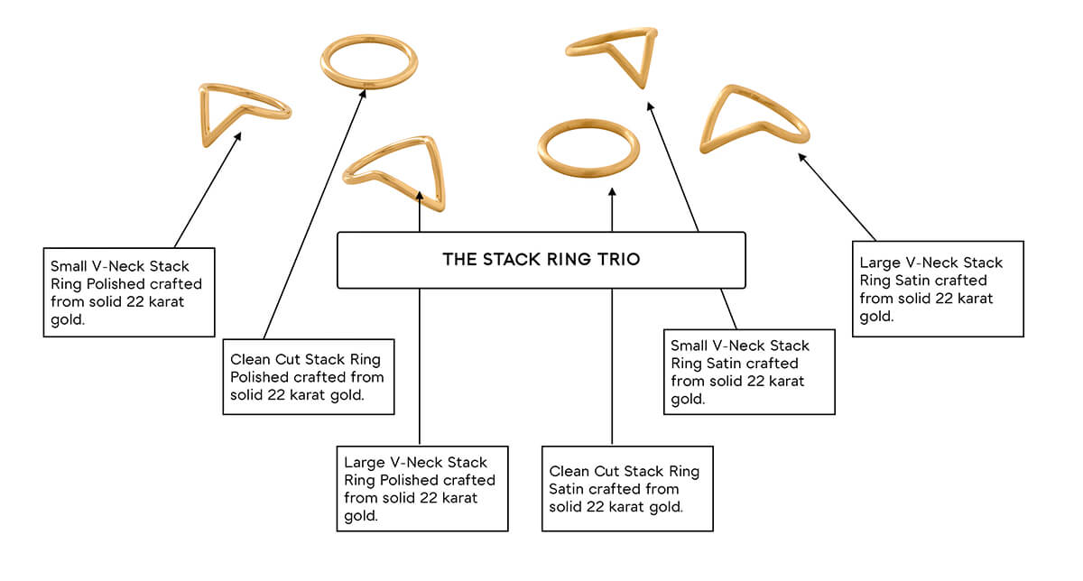 The definitive guide to ring stacking