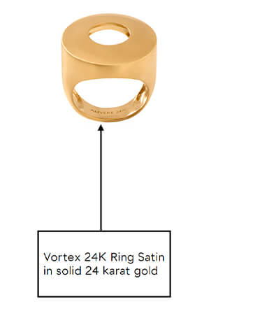 The definitive guide to ring stacking