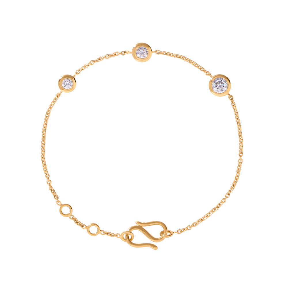 Summer Style 2026 AUVERE